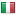 aibi.eu server is located in Italy